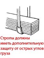 Стропы должны иметь дополнительную защиту от острых углов груза