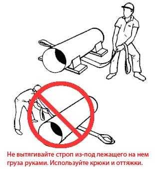 Не вытягивайте строп из-под лежащего на нем груза руками. Используйте крюки и оттяжки.